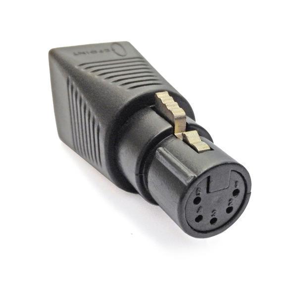 XLR to RJ45 (Ethernet) Female Adapter